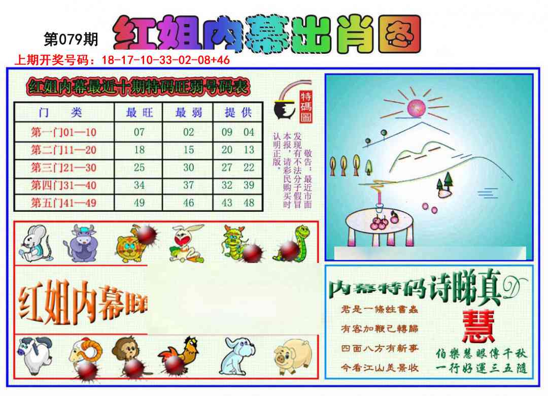 079期红姐内幕出肖[图]